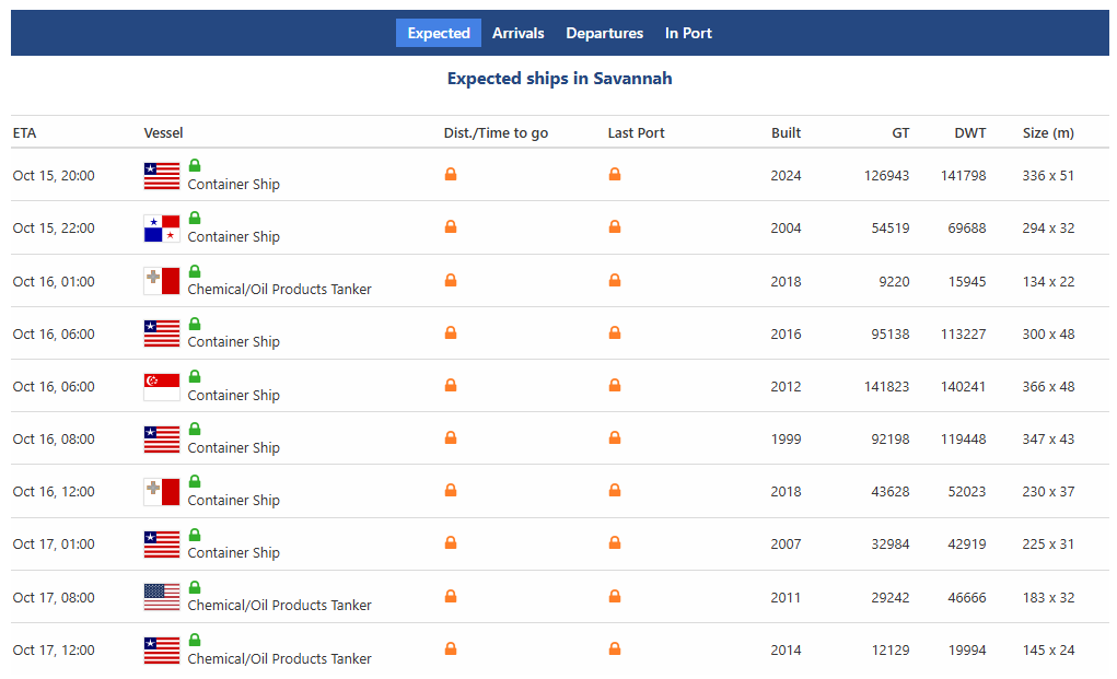 Vessel arrival board listing expected ships at the Port of Savannah for October 15 to 17, 2026